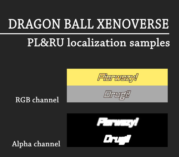 Font style reproduction